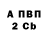 А ПВП крисы CK MrRodriguiez